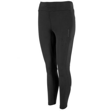 Stanno dames tight Functionals 7/8