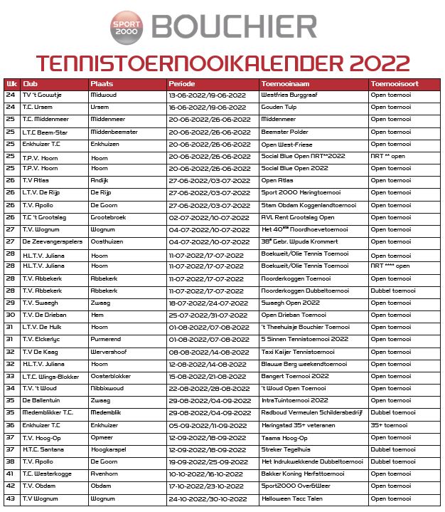 Tennistoernooikalender2022